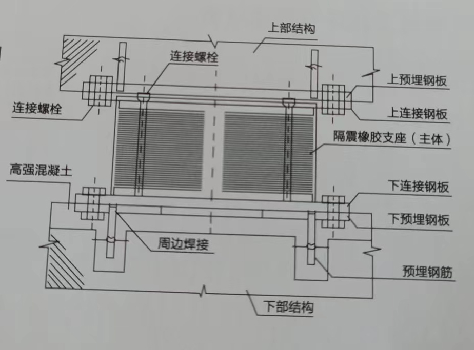 隔震橡膠支座施工圖.jpg